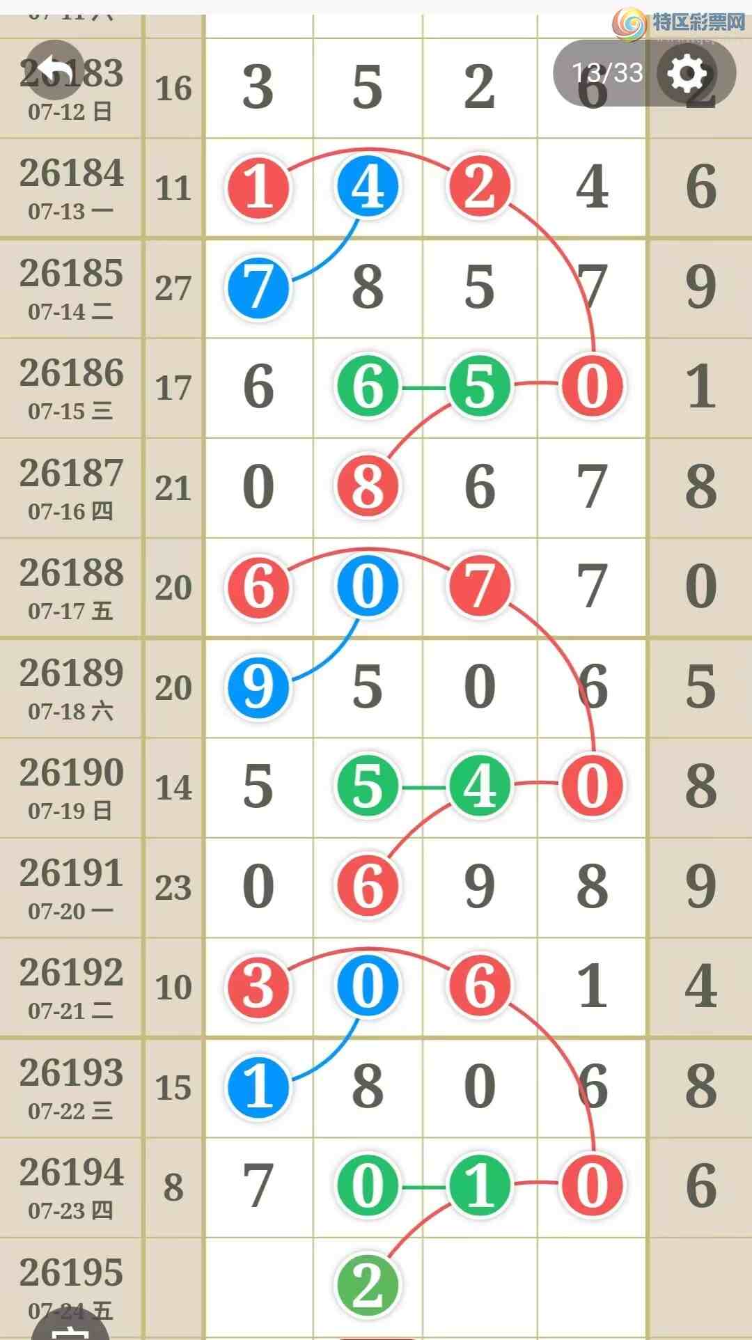 [������] 26195�ڣ����ֹ��ɲο���ͼ�桿815 / ����:����̺� / ����ID:1300787