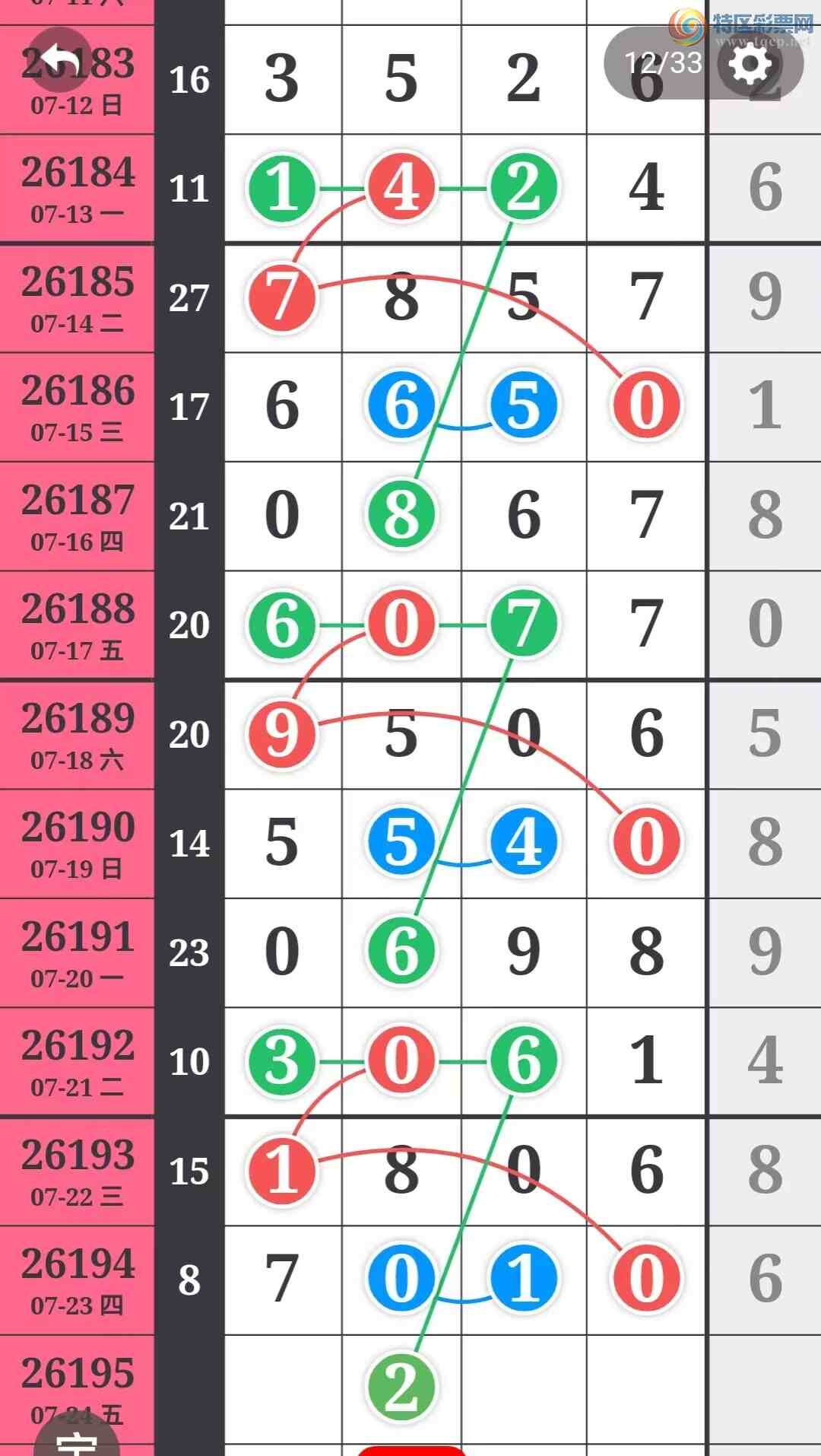 [������] 26195�ڣ�����һ�����ɲο���ͼ�桿741 / ����:����һ��� / ����ID:1300788