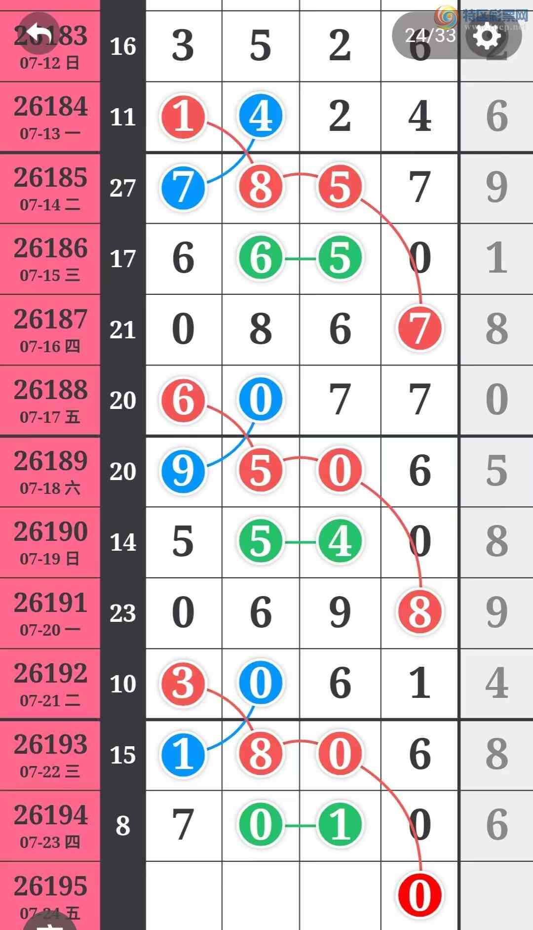 [������] 26195�ڣ�����һ�����ɲο���ͼ�桿125 / ����:����һ��� / ����ID:1300788