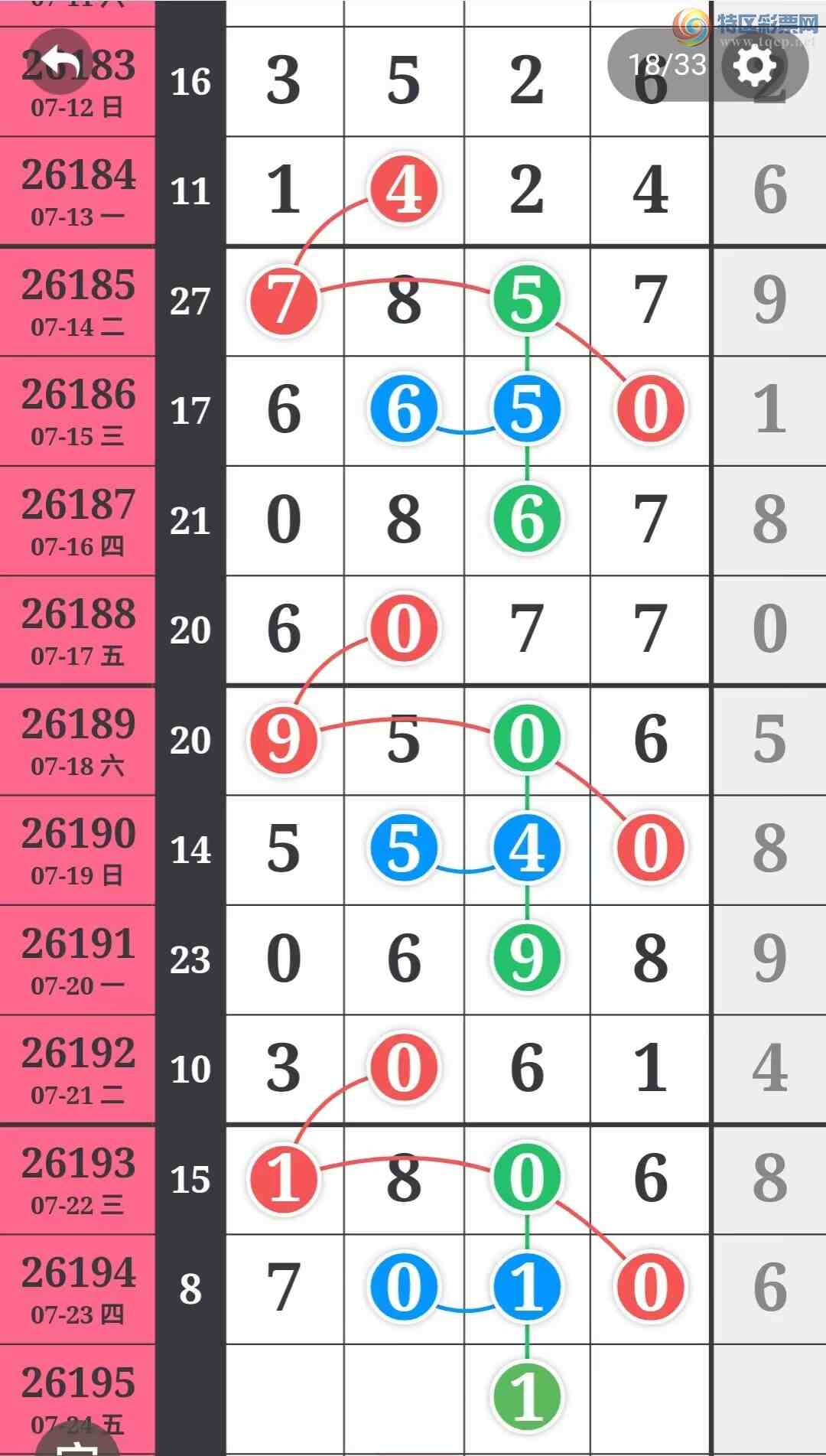 [������] 26195�ڣ�����һ�����ɲο���ͼ�桿752 / ����:����һ��� / ����ID:1300788