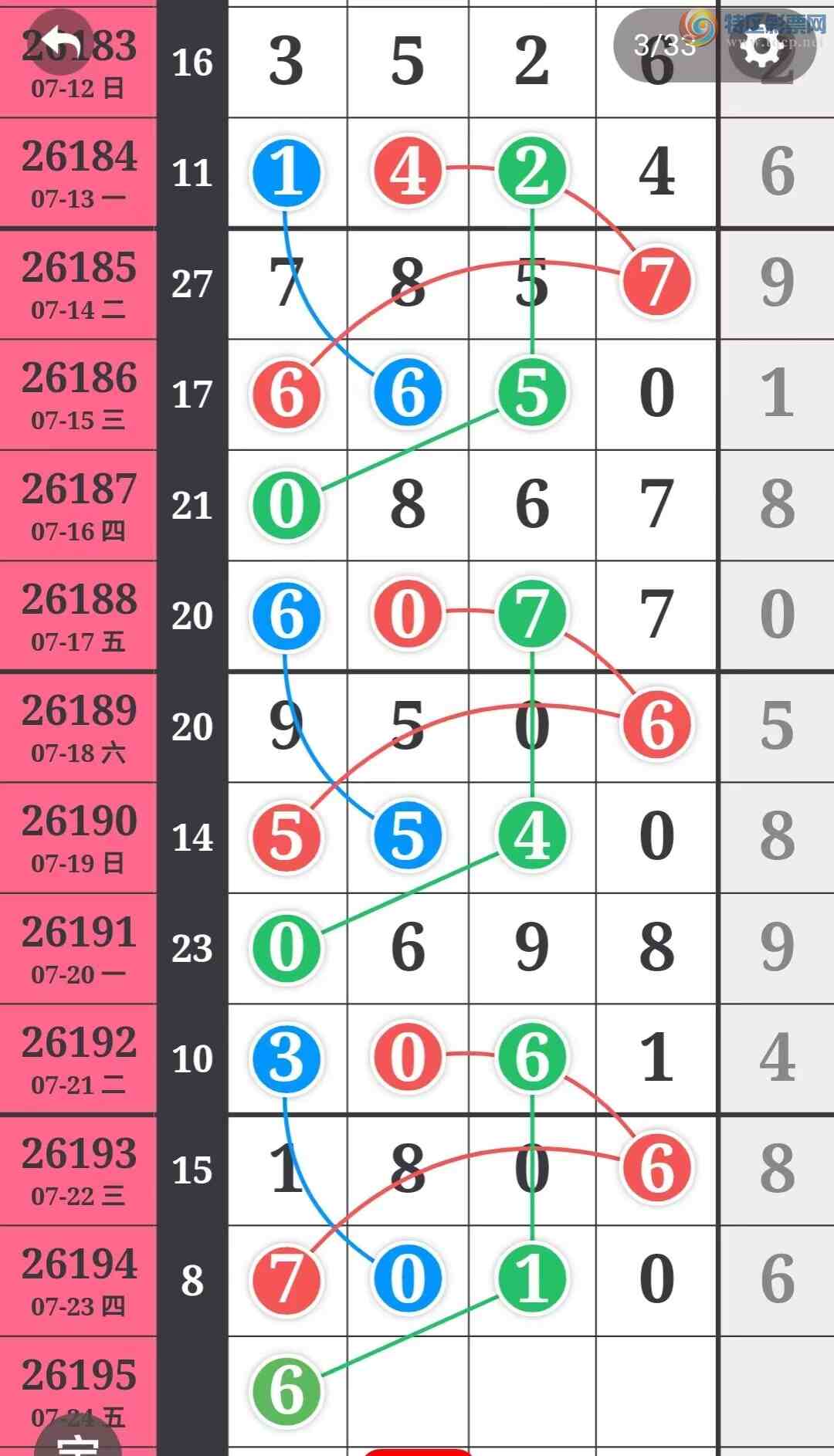 [������] 26195�ڣ�����һ�����ɲο���ͼ�桿341 / ����:����һ��� / ����ID:1300788