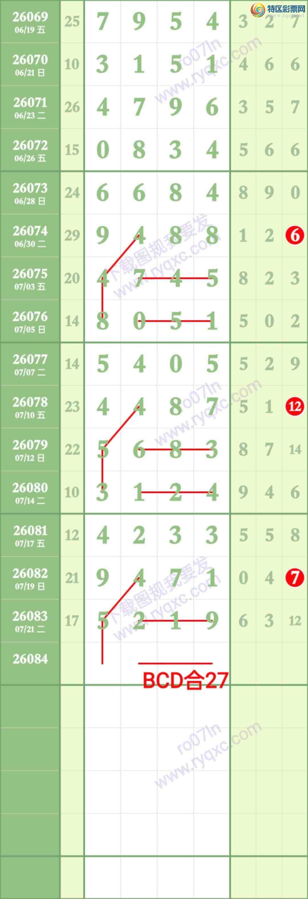 [������] 26195�ڣ�ͼ��90 / ����:�������ֵ���Ϸ / ����ID:1300386