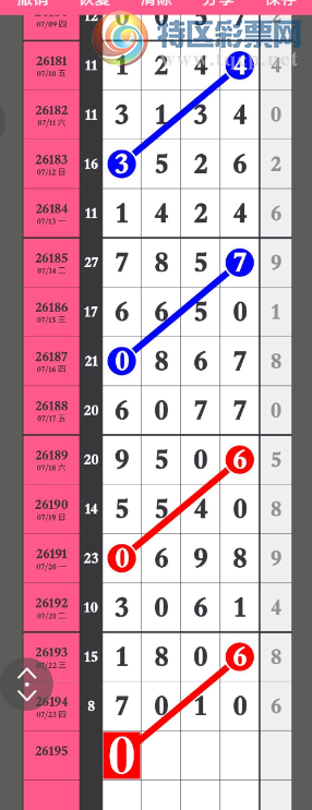 [������] 26195�ڣ��ҵ�������ʱ�⡿ �ο�ͼ��724 / ����:������ / ����ID:1300807