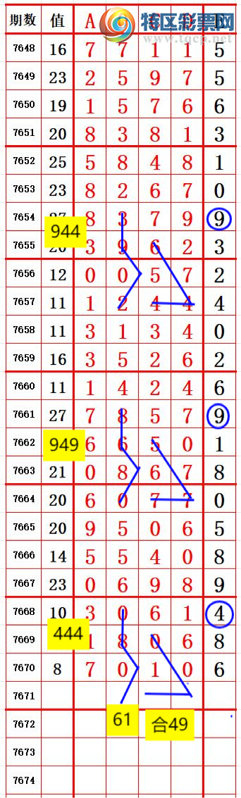 [������] 26195�ڣ�ͷ������һ��λ�ö�ͷ��88ֻ��4�ڣ���ͼ�桿183 / ����:ͷβ����ɽ / ����ID:1300561