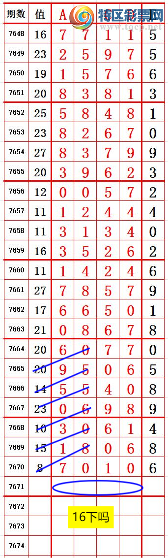 [������] 26195�ڣ���������롷����ץβ��195��ֻ��14�ڣ���ͼ�桿579 / ����:�ϵ���β / ����ID:1300562