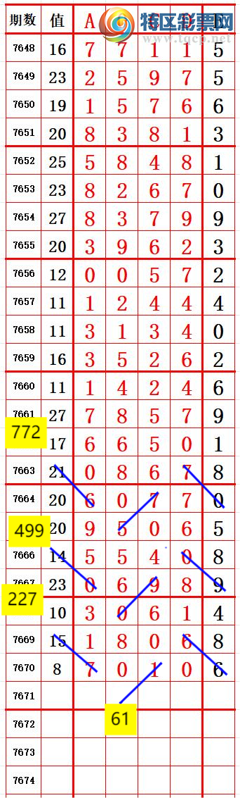 [������] 26195�ڣ���ɱ�룬��ʮλ������ץʮλ����ͼ�桿384 / ����:������- / ����ID:1300563