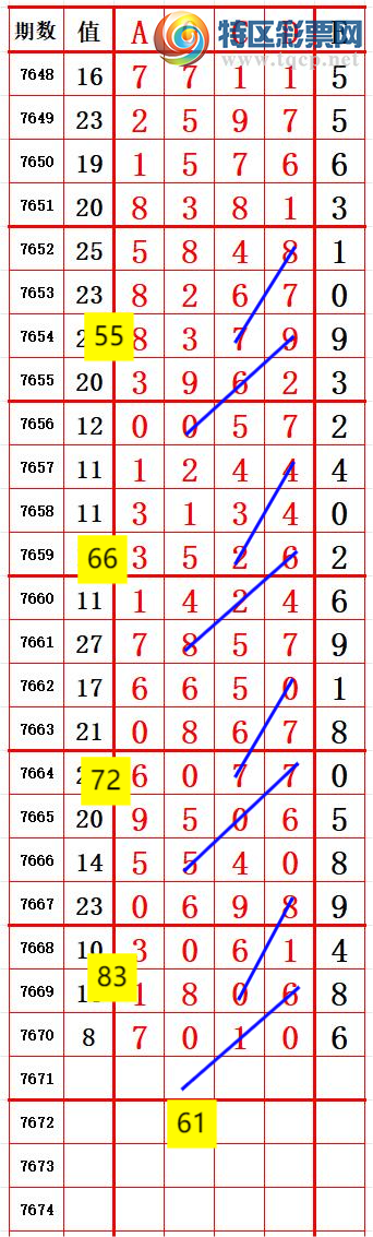 [������] 26195�ڣ���ɱ�룬��ʮλ������ץʮλ����ͼ�桿197 / ����:������- / ����ID:1300563