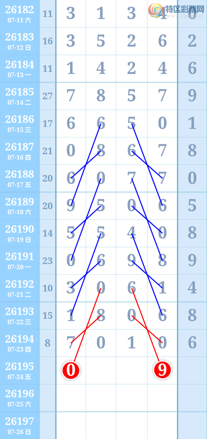 [������] 26195�ڣ�ͷβ��49��ͼ�桿43 / ����:����ִ�� / ����ID:1300838