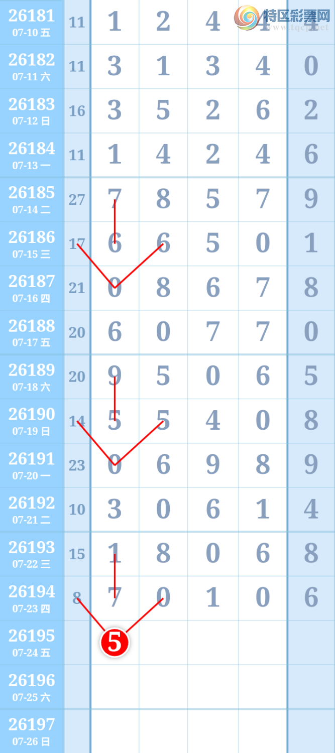 [������] 26195�ڣ�ͷβ��49��ͼ�桿855 / ����:����ִ�� / ����ID:1300838