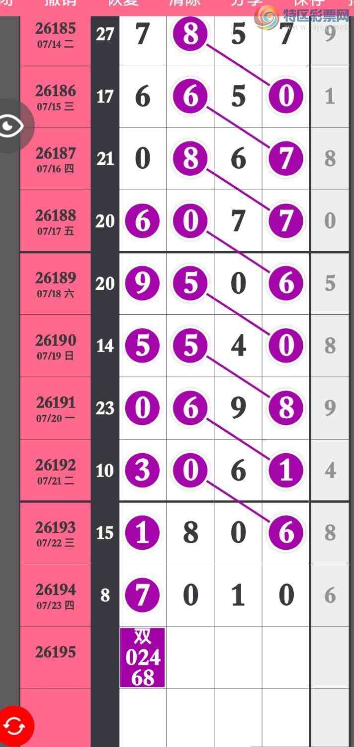 [������] 26195�ڣ����ڼ�������һ����Ȼͷβ��������ͼ�桿121 / ����:�����۳� / ����ID:1300847