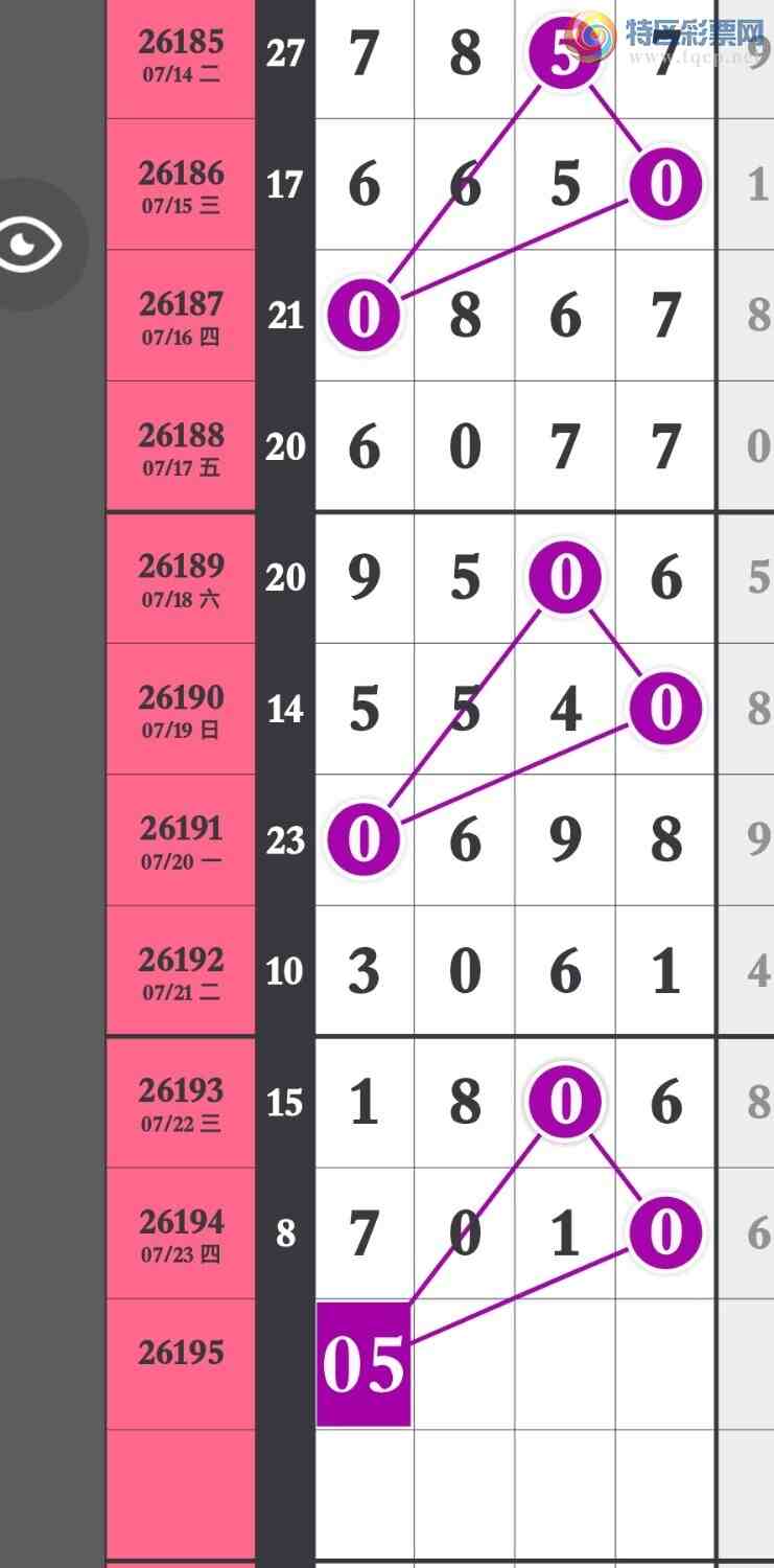 [������] 26195�ڣ����ڼ�������һ����Ȼͷβ��������ͼ�桿809 / ����:�����۳� / ����ID:1300847