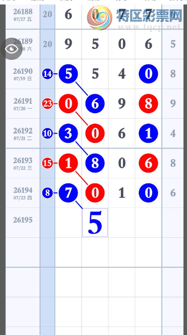 [������] 26195�ڣ����ڻ᲻������������ͼ�桿327 / ����:W.H / ����ID:1300853