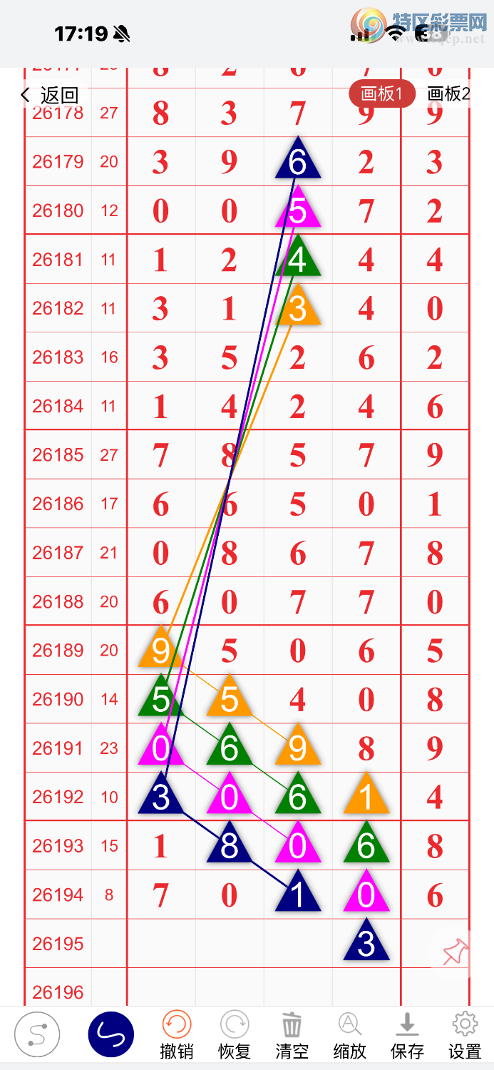 [������] 26195�ڣ�����ͼ��795 / ����:����dY86849 / ����ID:1300870