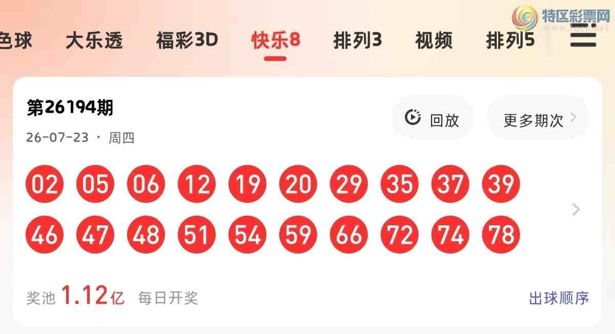 [����8] 26195�ڣ�����8��195����ϸ��Ƚ��ʷ���386 / ����:�ĵ���硣 / ����ID:1300893