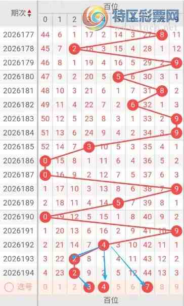 [����3D] 26195�ڣ����� 3D195������252 / ����:�������� / ����ID:1300901