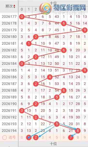 [����3D] 26195�ڣ����� 3D195������15 / ����:�������� / ����ID:1300901