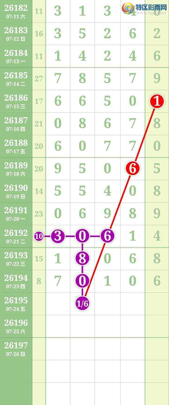 [������] 26195�ڣ����Ĺ���ͼ�桿767 / ����:���� / ����ID:1300391