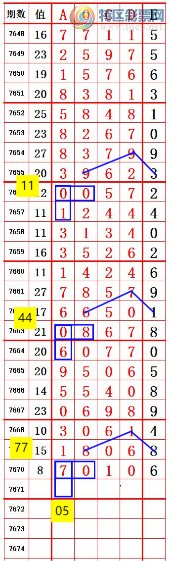 [������] 26196�ڣ�ͷ5 ׼��ͼ�桿746 / ����:����666 / ����ID:1300910