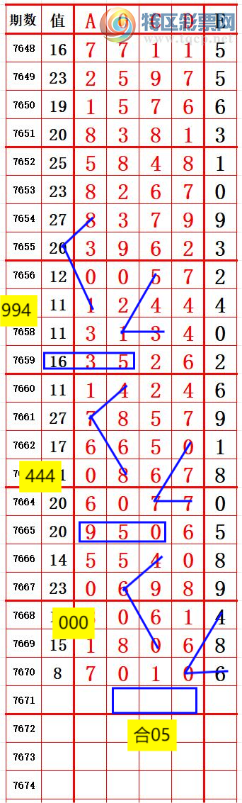 [������] 26196�ڣ�ͷ5 ׼��ͼ�桿850 / ����:����666 / ����ID:1300910