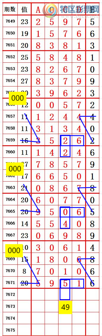 [������] 26196�ڣ�ͷ5 ׼��ͼ�桿312 / ����:����666 / ����ID:1300910