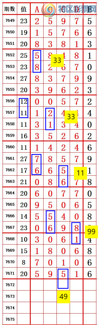 [������] 26196�ڣ�ͷ5 ׼��ͼ�桿746 / ����:����666 / ����ID:1300910