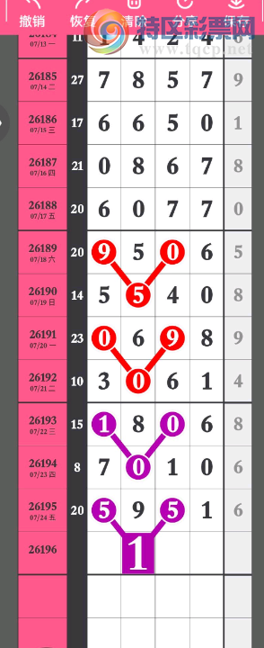 [������] 26196�ڣ����ֶ��� �ο�ͼ��31 / ����:�ٵ��ޣ���ο� / ����ID:1301096