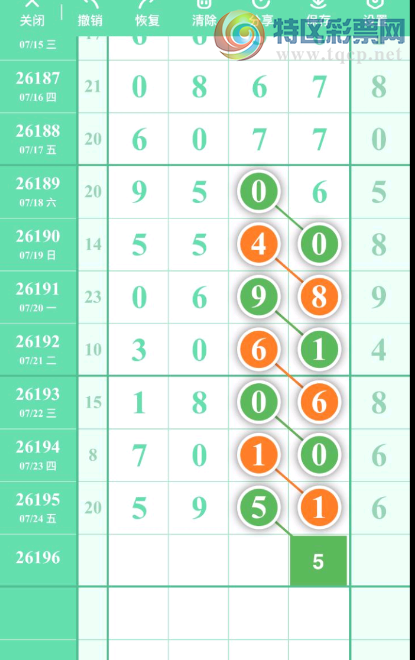 [������] 26196�ڣ�һ�鶨λ �᲻�����ء�ͼ�桿676 / ����:�찬�� / ����ID:1301095