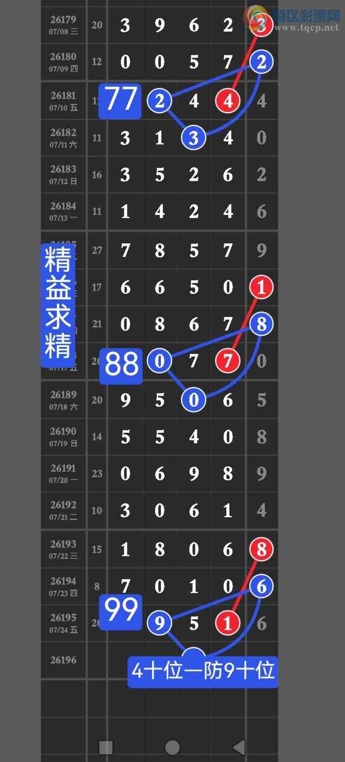 [������] 26196�ڣ��㲥�������ѷ��������ڵ㲥��ͼ������4����������803 / ����:������ / ����ID:1301120
