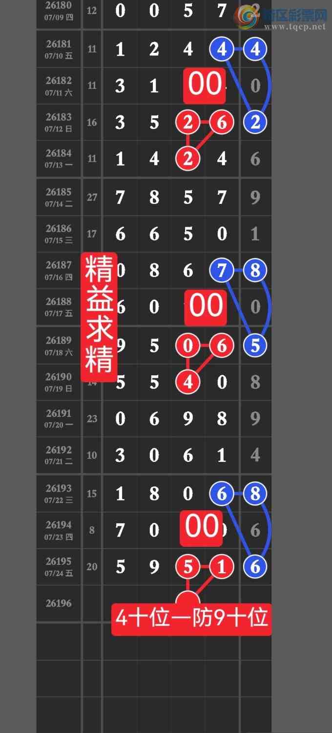 [������] 26196�ڣ��㲥�������ѷ��������ڵ㲥��ͼ������4����������586 / ����:������ / ����ID:1301120