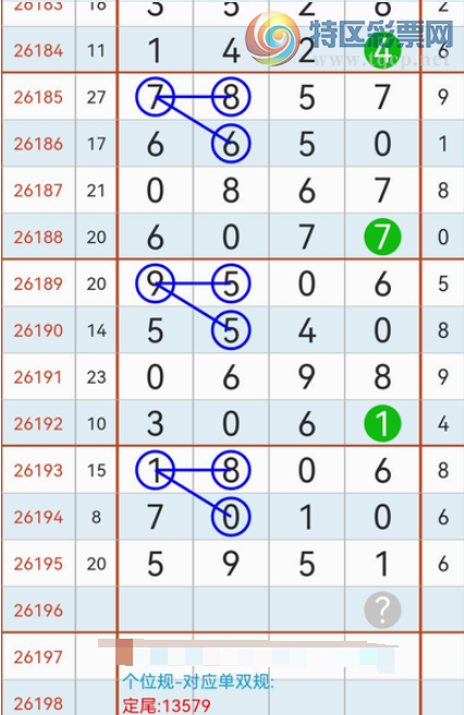 [������] 26196�ڣ�ͷ��01789 β��13579 �ο�һ�£���ͼ�桿758 / ����:��԰�̸� / ����ID:1301117