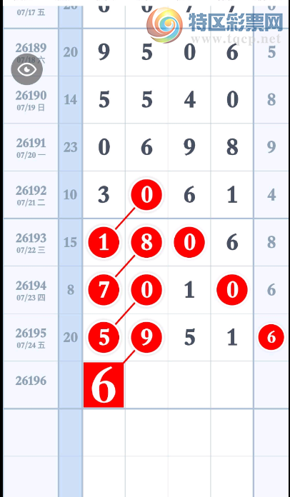 [������] 26196�ڣ�����һ�� �ο��ο�����ͼ�桿419 / ����:С��1 / ����ID:1301113