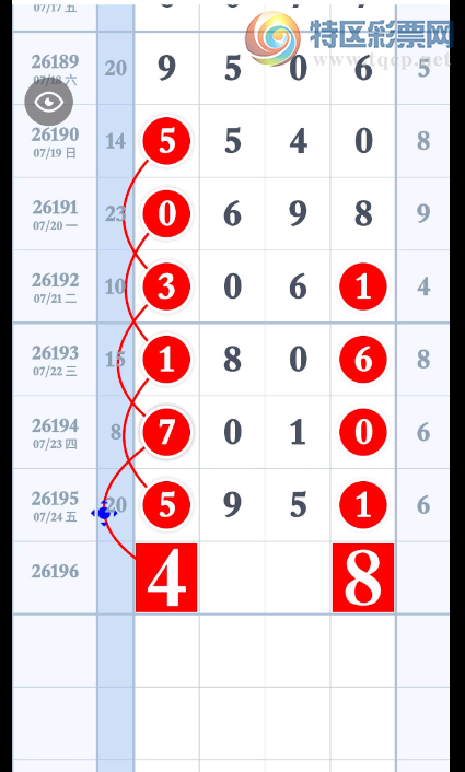 [������] 26196�ڣ��ο���λ��ͼ�桿488 / ����:ţ���Ʒ / ����ID:1301111