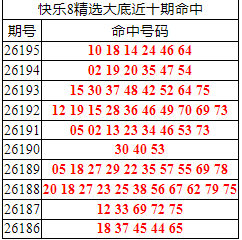 [����8] 26196�ڣ�����8���ֲ���׺�6��  ɱ�����717 / ����:�ͷ�-С�� / ����ID:1301271