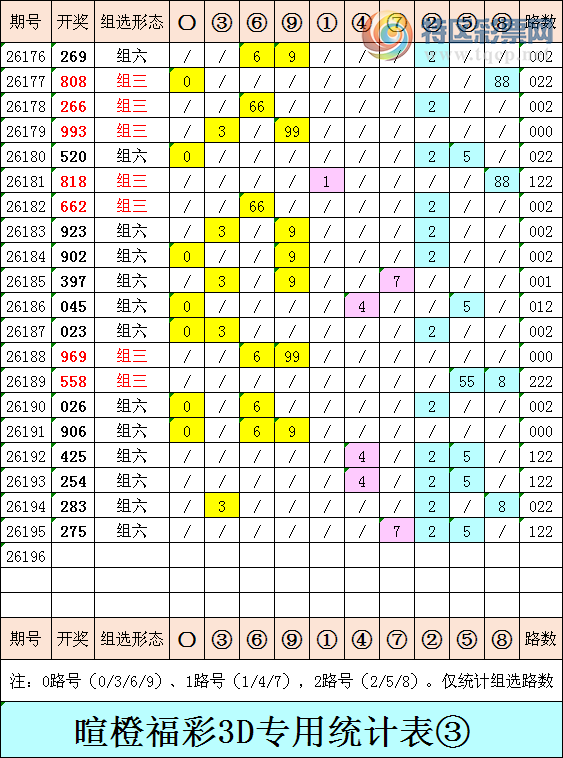 [����3D] 26196�ڣ��ѳȸ���3D�ۺ�����442 / ����:�ѳ� / ����ID:1301297