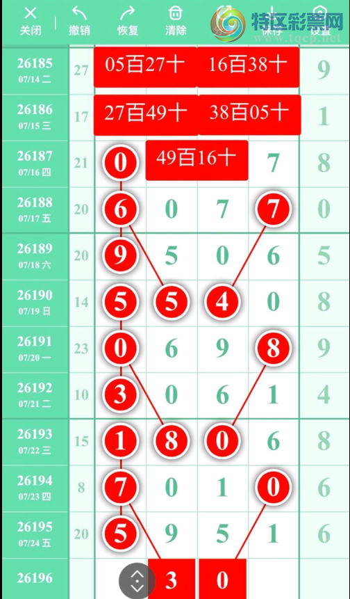 [������] 26196�ڣ����Թ��� �ο�Ϊ����ͼ�桿648 / ����:��һ��Ŀ�� / ����ID:1301239