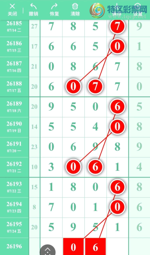 [������] 26196�ڣ����Թ��� �ο�Ϊ����ͼ�桿740 / ����:��һ��Ŀ�� / ����ID:1301239