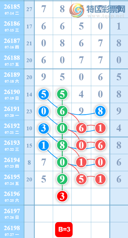 [������] 26196�ڣ���ϫ�ĺ����Ƽ��ù��ɡ�ͼ�桿385 / ����:��ϫ�ĺ��� / ����ID:1301300