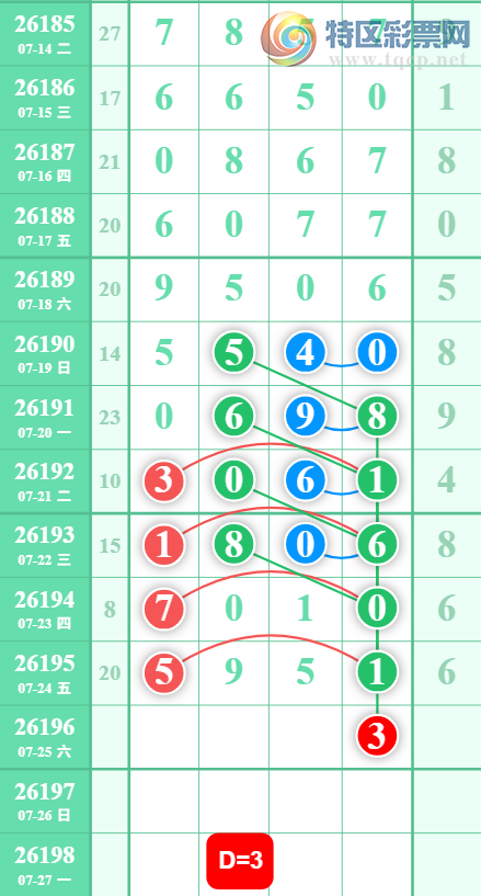 [������] 26196�ڣ����ǵ�½���ù��ɲο���ͼ�桿295 / ����:���ǵ�½ / ����ID:1301305