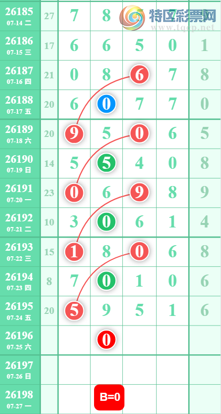 [������] 26196�ڣ����ǵ�½���ù��ɲο���ͼ�桿793 / ����:���ǵ�½ / ����ID:1301305