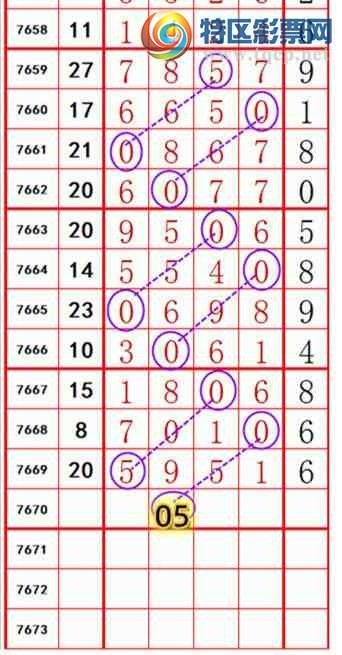 [������] 26196�ڣ����ڵ���һ��λ�ã�118��112���ĸ磡��ͼ�桿14 / ����:�ĸ� / ����ID:1300961