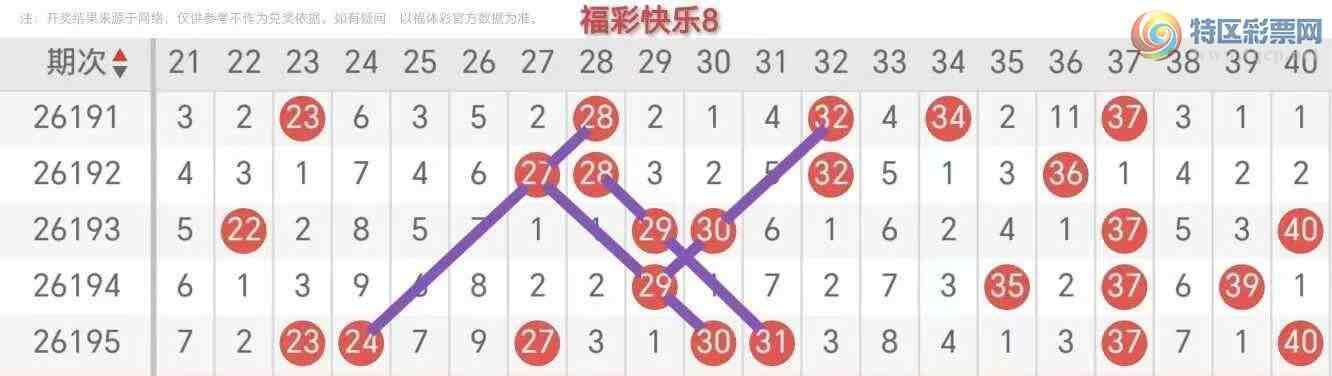 [����8] 26196�ڣ�����������8196���̵㣡980 / ����:������⡣ / ����ID:1301309