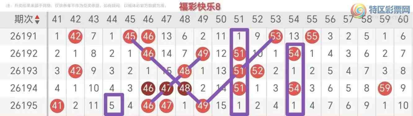 [����8] 26196�ڣ�����������8196���̵㣡916 / ����:������⡣ / ����ID:1301309