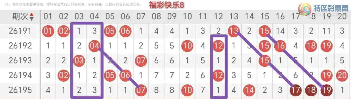 [����8] 26196�ڣ�����������8196���̵㣡470 / ����:������⡣ / ����ID:1301309