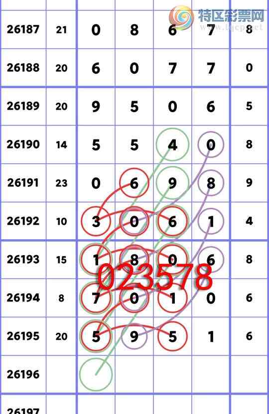 [������] 26196��:ʮλ����, 4������,4����,2����,1����,1����,2����,2����[ͼ��]57 / ����:��һ�� / ����ID:1301119