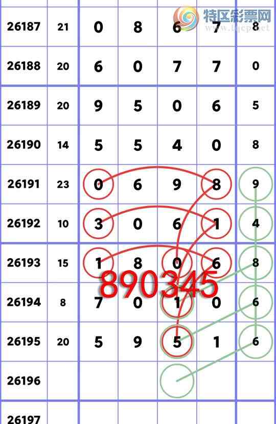 [������] 26196��:ʮλ����, 4������,4����,2����,1����,1����,2����,2����[ͼ��]344 / ����:��һ�� / ����ID:1301119