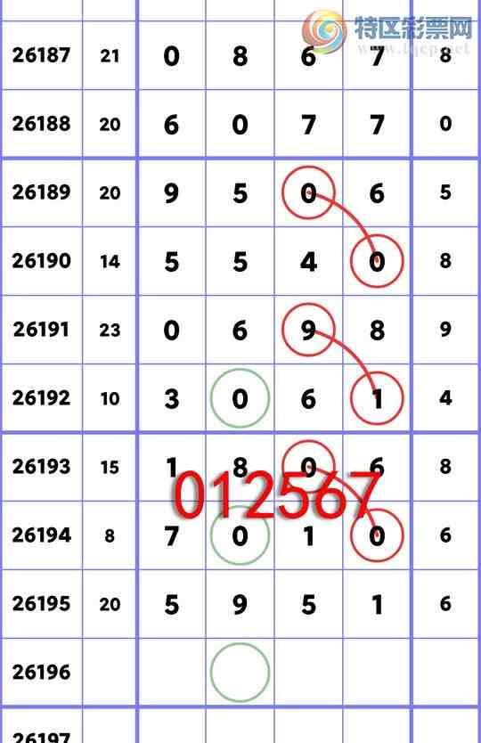 [������] 26196�ڣ�{��λͳ��}��11��9���� ����4���С���ͼ�桿770 / ����:����ͬ�� / ����ID:1301138
