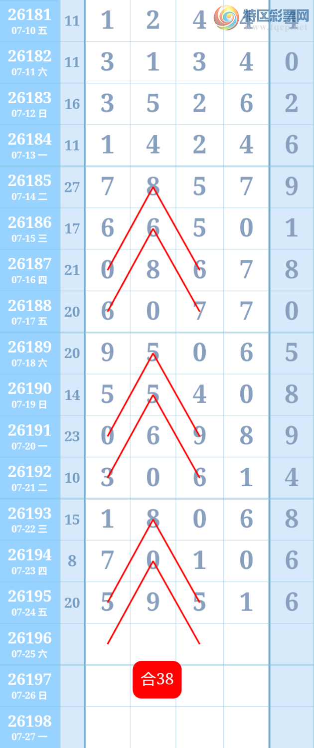 [������] 26196�ڣ�����ִ����ͼ�桿670 / ����:����ִ�� / ����ID:1300913