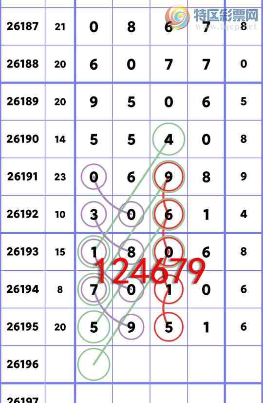 [������] 26196�ڣ�����ʮλ��2�����Ķ�λ��1806�����ڻ����غá���ͼ�桿280 / ����:���ھ��� / ����ID:1301162
