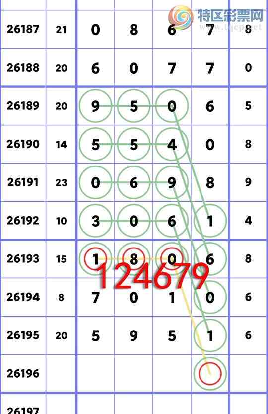 [������] 26196�ڣ�����ʮλ��2�����Ķ�λ��1806�����ڻ����غá���ͼ�桿12 / ����:���ھ��� / ����ID:1301162