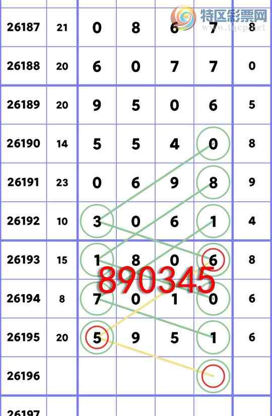 [������] 26196�ڣ���������7010�����ʼ�������ͼ��]649 / ����:Ԫ��� / ����ID:1301179